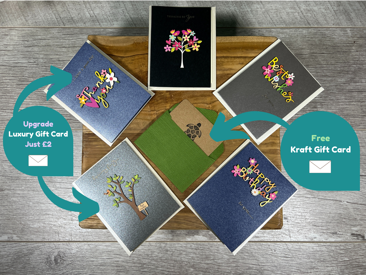 Plant Propagation Gift Set #1