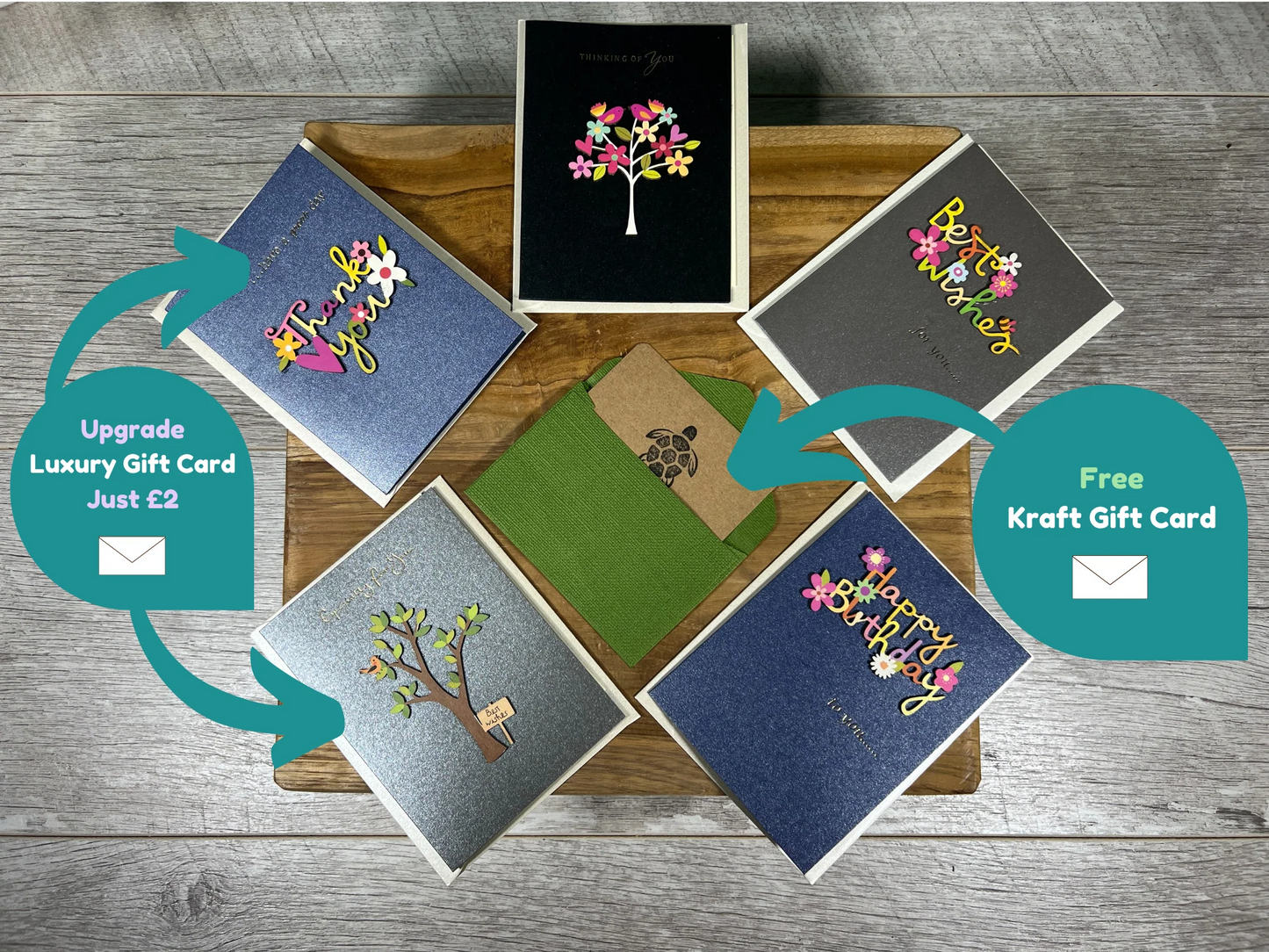 Plant Propagation Gift Set #4