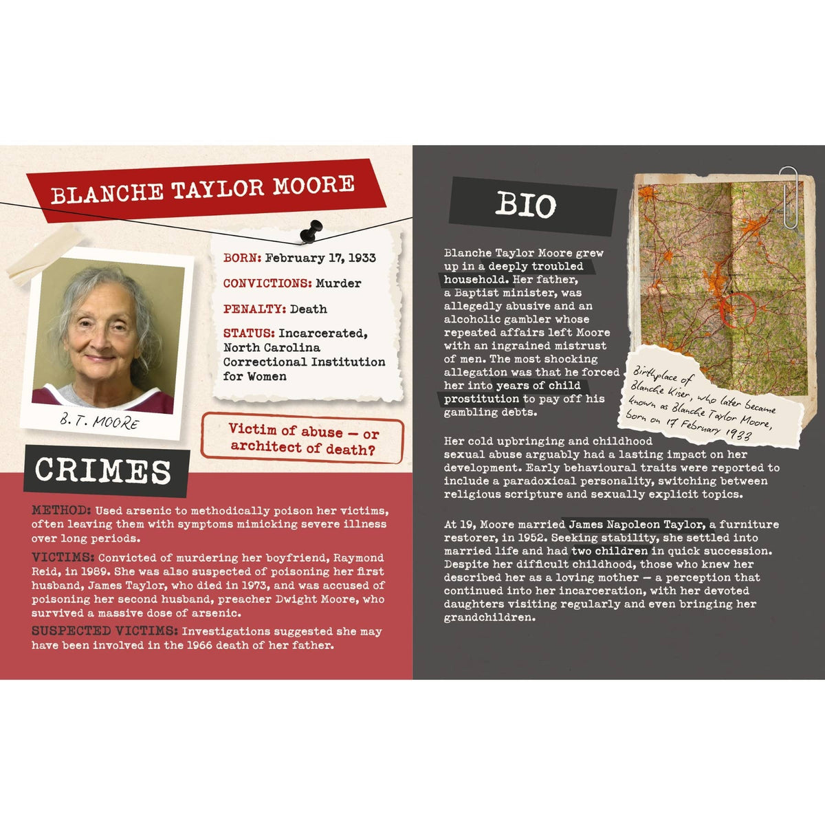 When Women Kill – True Crime Book