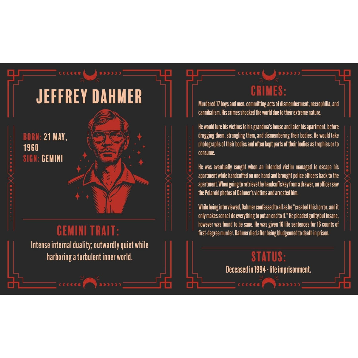 Murder in Retrograde open to the illustrated Jeffrey Dahmer serial killer profile
