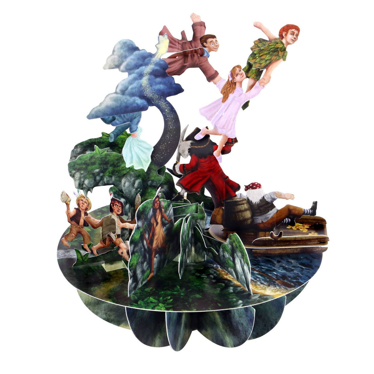 Peter Pan Pirouette Card viewed from behind showing the layered paper sculpture and illustrated Neverland characters