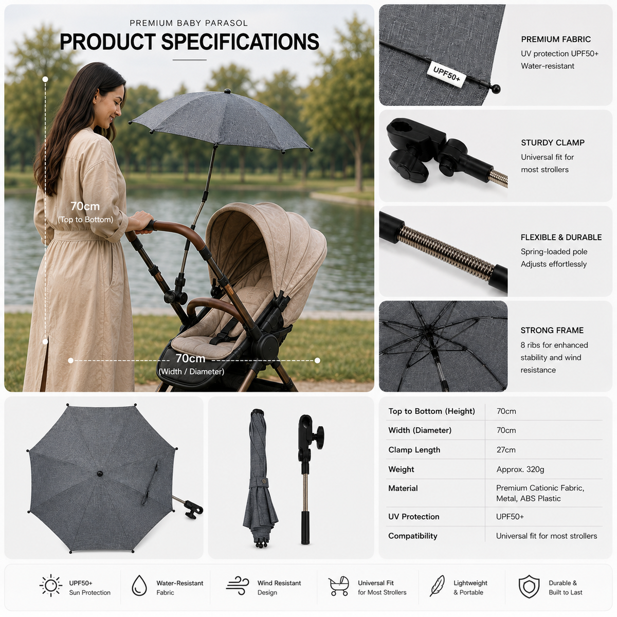 Universal Baby Pushchair Parasol product graphic showing the parasol fitted to a pushchair with feature and detail views